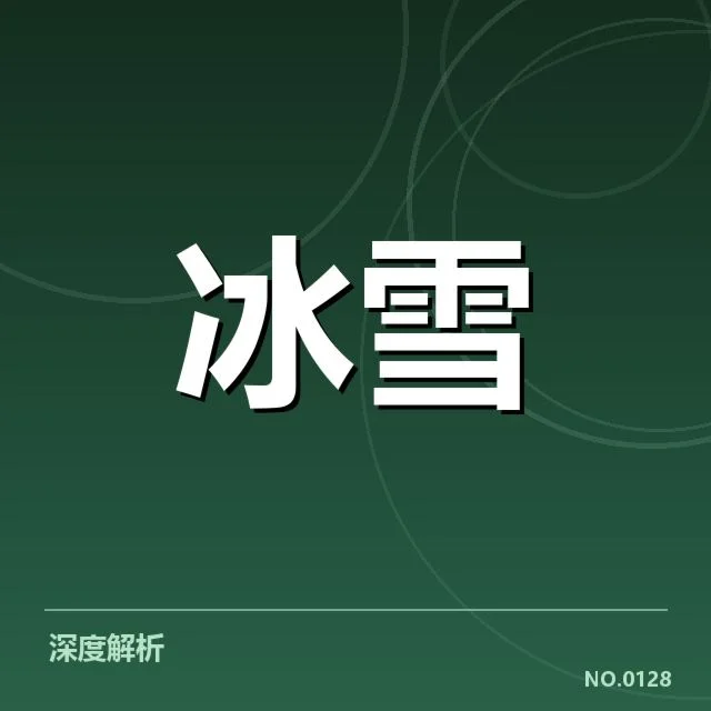 已确认的战术体系与关键运动员